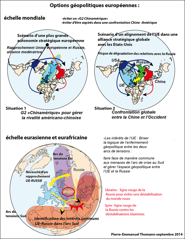 options-géopolitiques_moyen