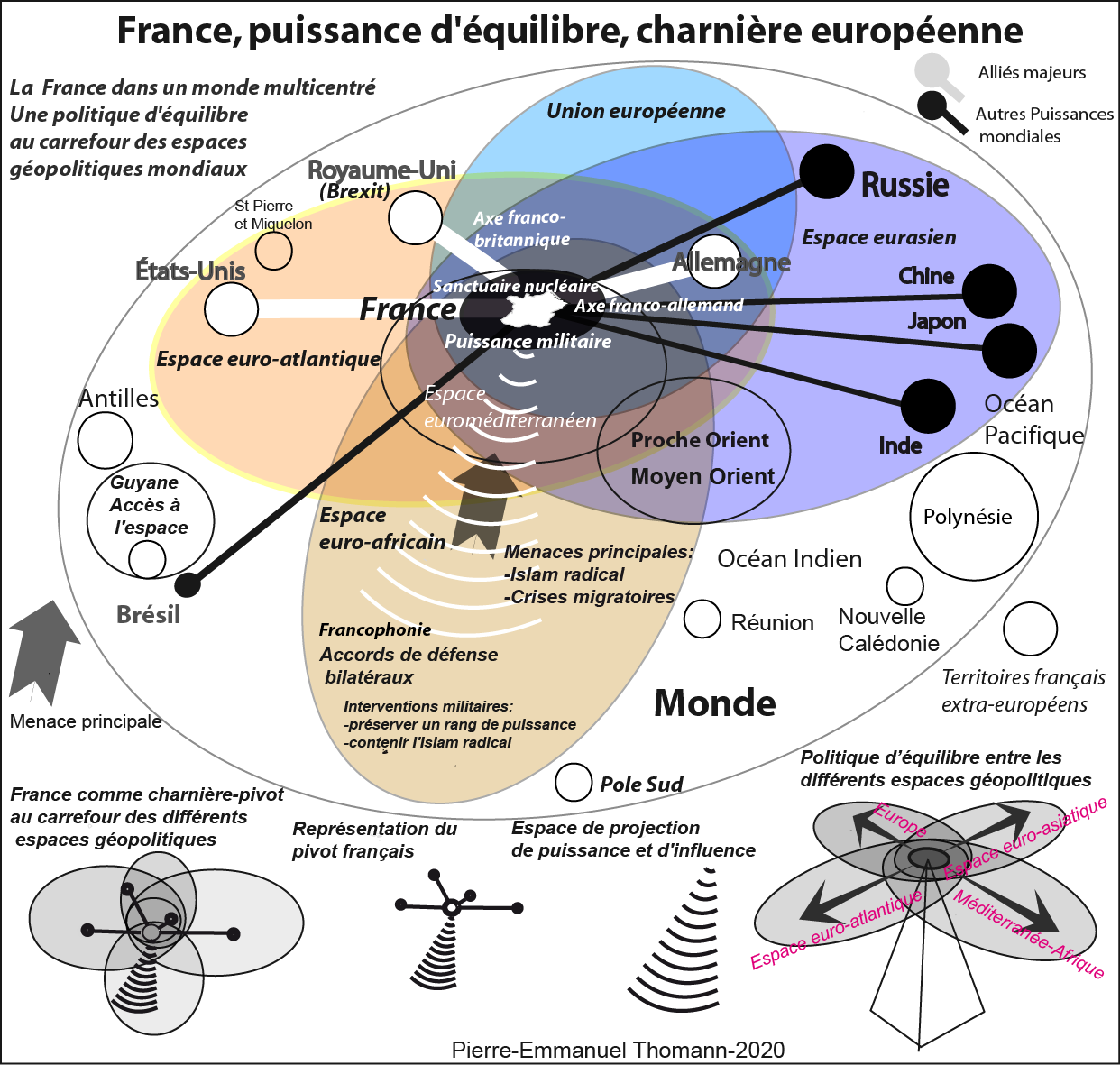 Le monde post-coronavirus – Géopolitique de la France dans la nouvelle rivalité des puissances