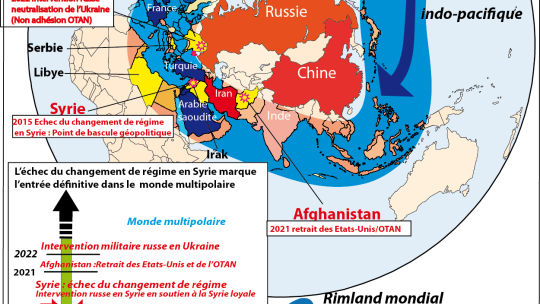 Ukraine : la bascule géopolitique entre Etats-Unis et  Russie